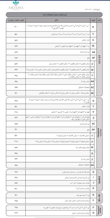 لیست قیمت کاشی استخری گلدیس اردیبهشت 1402
